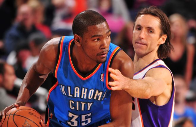 最佳平衡点 最佳平衡点