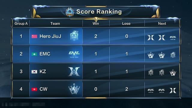 的大逆转 的大逆转